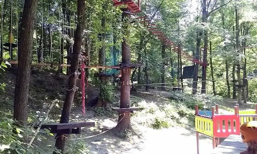 Park Linowy Linoskoczek Rzeszów trasy