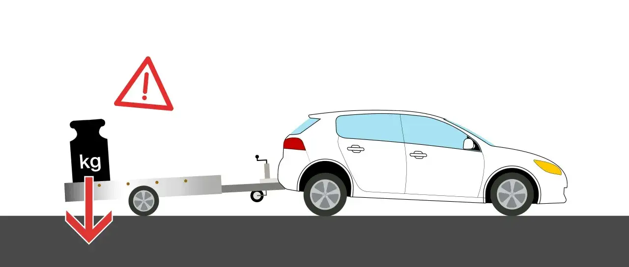 Illustration d'une voiture blanche conduisant avec une remorque charg&eacute;e. Un panneau d'avertissement et une fl&egrave;che indiquent le poids.