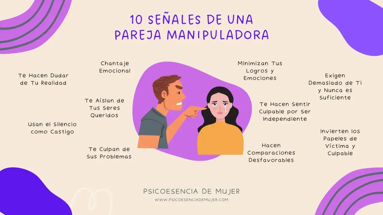 Ilustraci&oacute;n de una pareja, &eacute;l se&ntilde;alando acusadoramente a ella, quien llora. Se&ntilde;ales de una pareja manipuladora, como chantaje emocional y culpar al otro, t&iacute;picas de un narcisista encubierto.