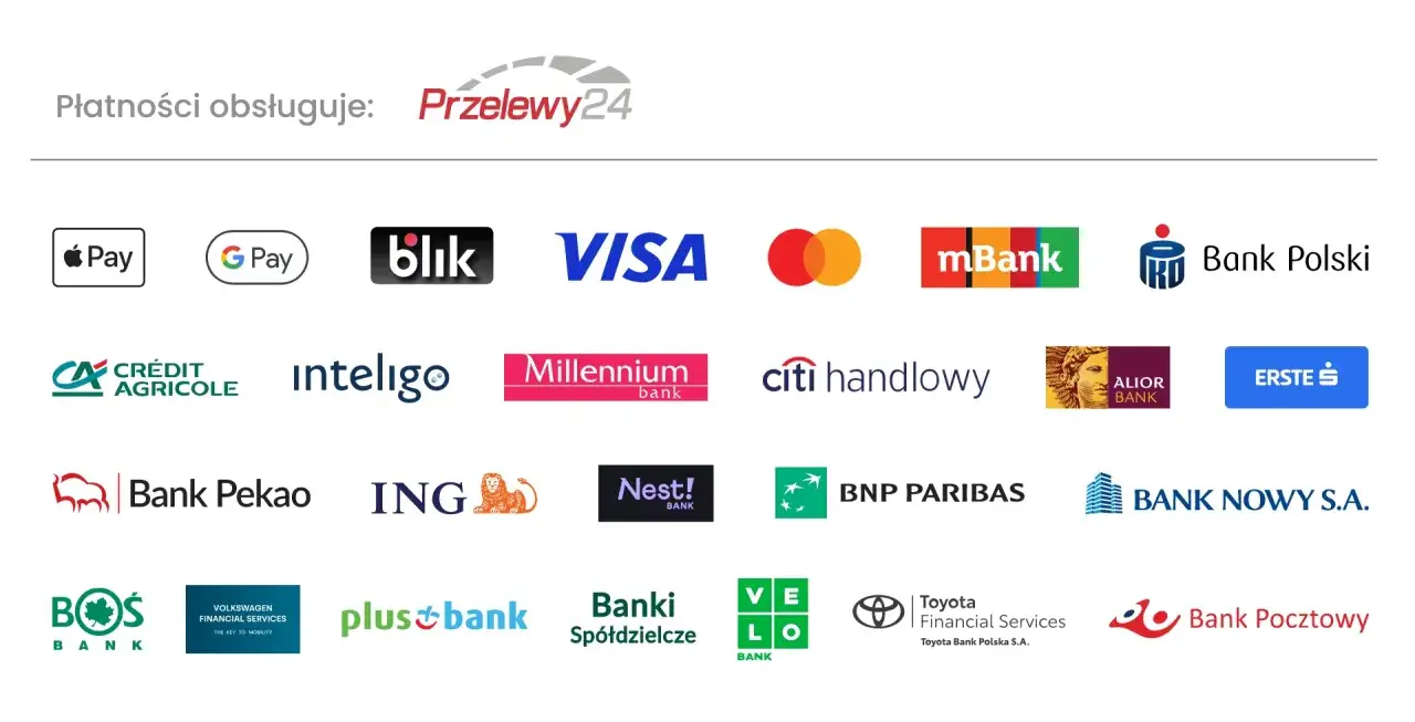 Logo Przelewy24 i wiele banków, w tym mBank, Bank Polski, Alior Bank, PKO BP, ING. Obsługiwane płatności: Apple Pay, Google Pay, Blik, Visa, Mastercard. To wszystko, co musisz wiedzieć, co to jest karta debetowa.