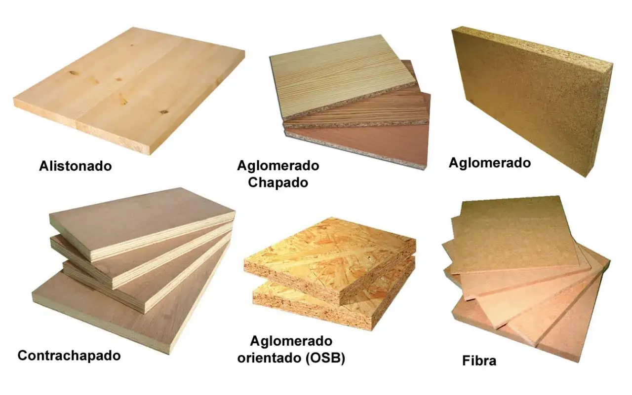 Variedad de maderas artificiales: alistonado, aglomerado chapado, aglomerado, contrachapado, aglomerado orientado (OSB) y fibra.
