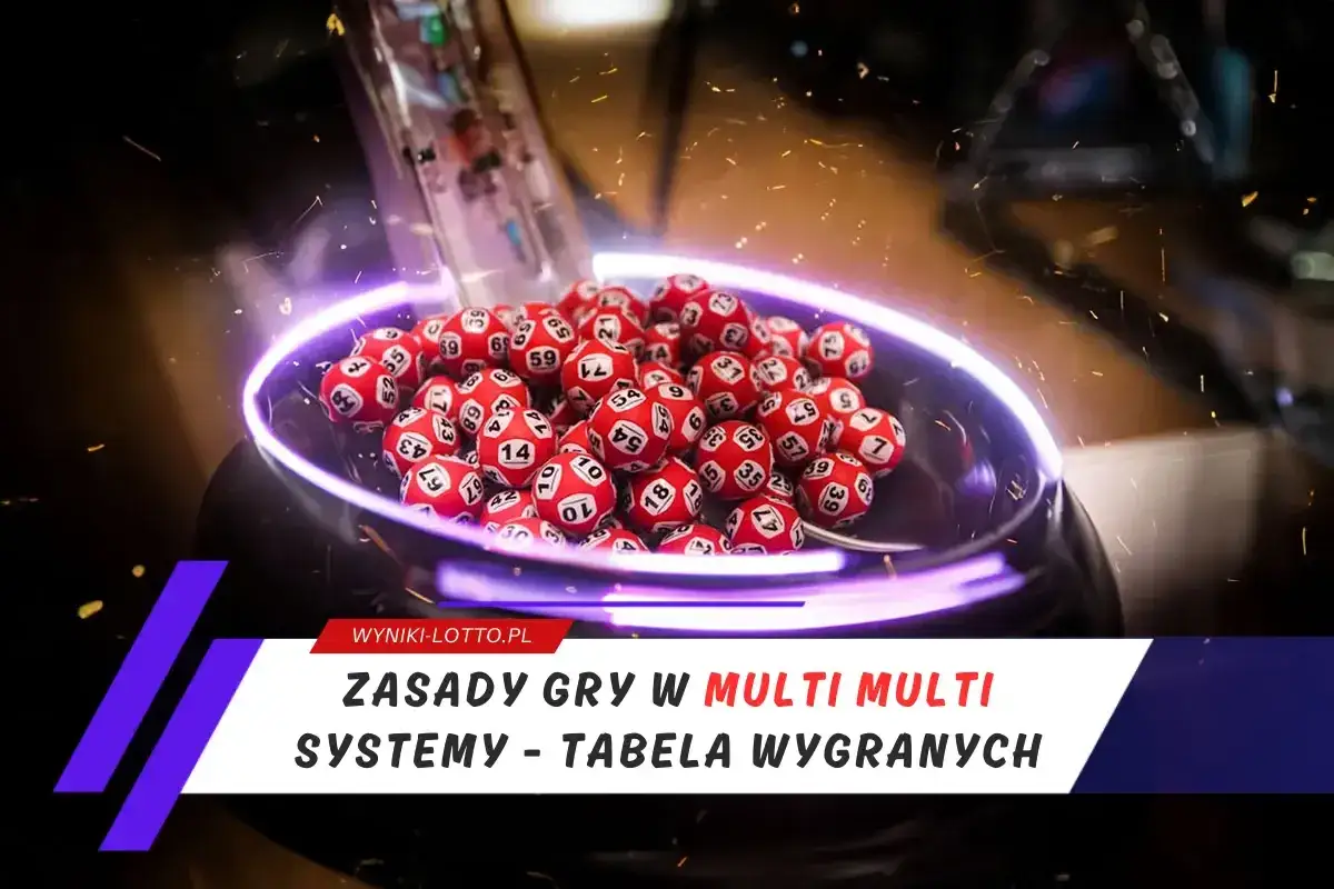 Losowanie kulek w grze Multi Multi. Poznaj zasady gry i systemy, by zwiększyć swoje szanse na wygraną.