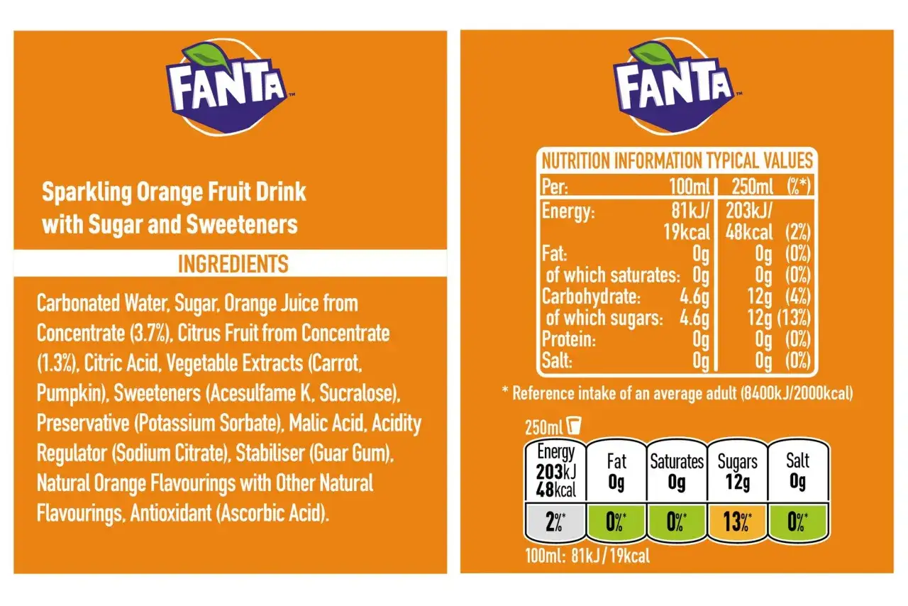 Etykieta Fanta z informacją o składnikach i wartościach odżywczych. Czy Fanta jest zdrowa? Zawiera cukier i słodziki, 12g cukru w 250ml.