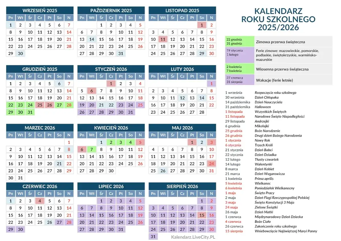 Kalendarz roku szkolnego 2025/2026 z zaznaczoną przerwą świąteczną 2025.