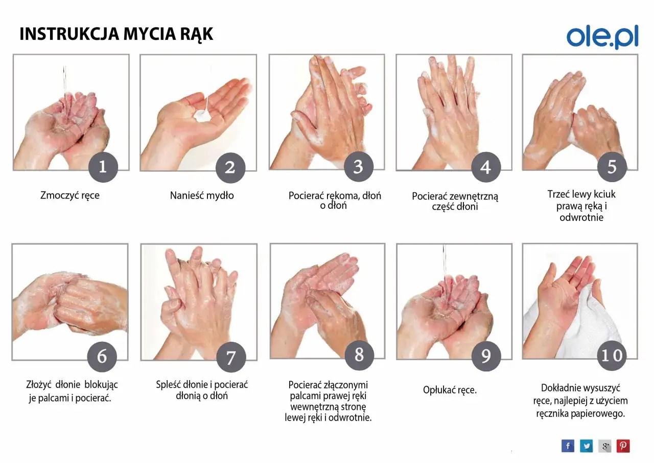 Instrukcja mycia rąk: od zmoczenia po dokładne osuszenie ręcznikiem. Ayliffe dba o higienę.