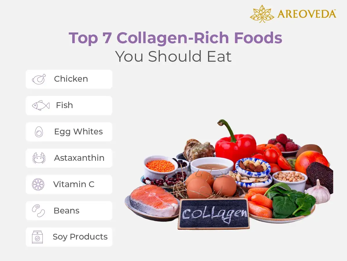 Topp 7 kollagenrika livsmedel: kyckling, fisk, &auml;ggvitor, astaxantin, C-vitamin, b&ouml;nor och sojaprodukter. Uppt&auml;ck kollagen i mat!