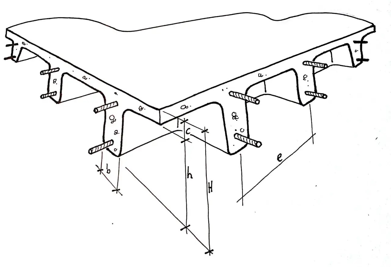 Detalle de forjado reticular con barras de refuerzo y cotas dimensionales (b, c, e, h, H).