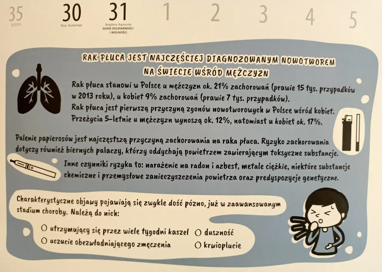 Rak płuc: objawy to m.in. przewlekły kaszel, duszności, zmęczenie. Palenie papieros&oacute;w i zanieczyszczenie powietrza zwiększają ryzyko.