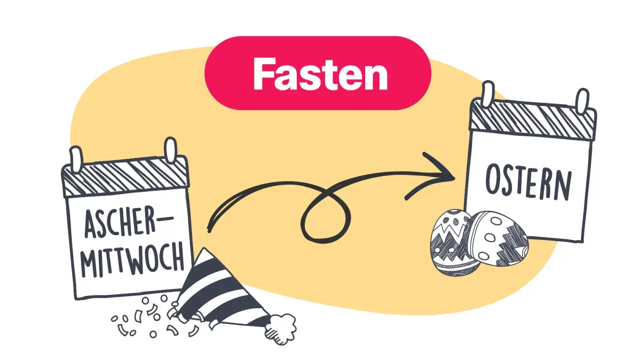 Der Text