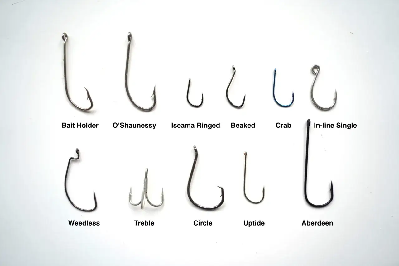 R&oacute;żne rodzaje haczyk&oacute;w wędkarskich: Bait Holder, O'Shaunessy, Iseama Ringed, Beaked, Crab, In-line Single, Weedless, Treble, Circle, Uptide, Aberdeen.