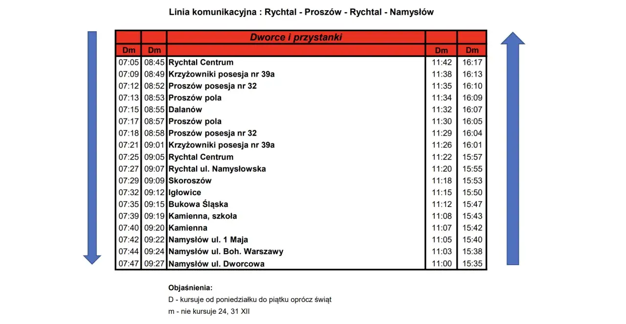 Rozkład jazdy PKS Namysłów: linia Rychtal-Proszów-Namysłów. Sprawdź godziny odjazdów i przyjazdów do poszczególnych miejscowości.