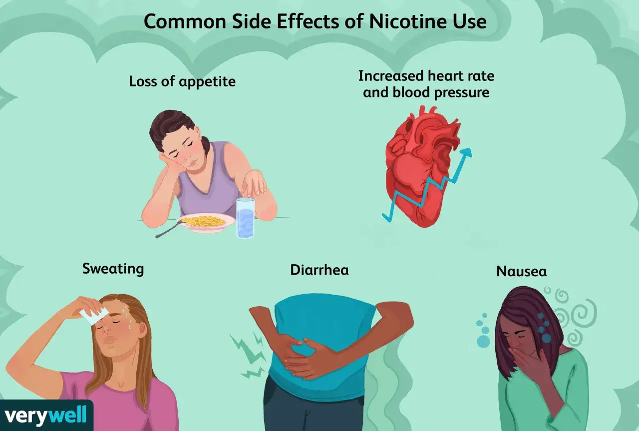 La nicotina causa efectos como pérdida de apetito, sudoración, diarrea, náuseas y aumento de la frecuencia cardíaca y presión arterial.