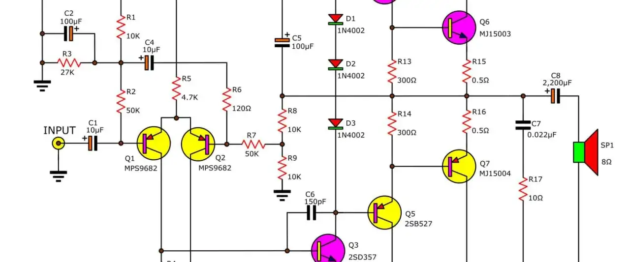 Schemat wzmacniacza audio. Widoczne tranzystory, rezystory, kondensatory i diody. To jest przykład, jak działa wzmacniacz co to jest.