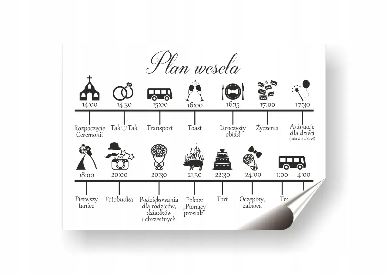 Przykładowy harmonogram wesela: od ceremonii o 14:00, przez obiad, tort, aż po oczepiny i zabawę do 4:00.