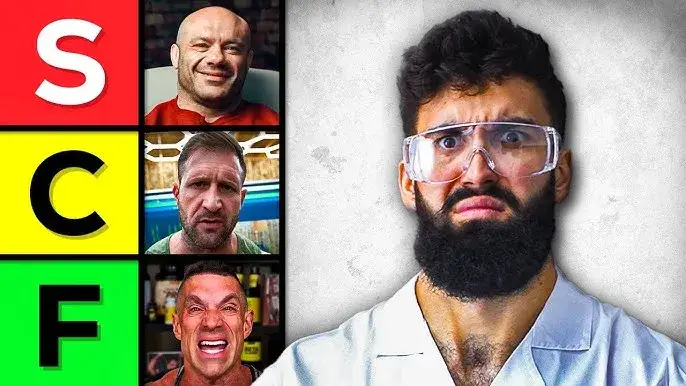 porównanie kanałów fitness youtube tabela