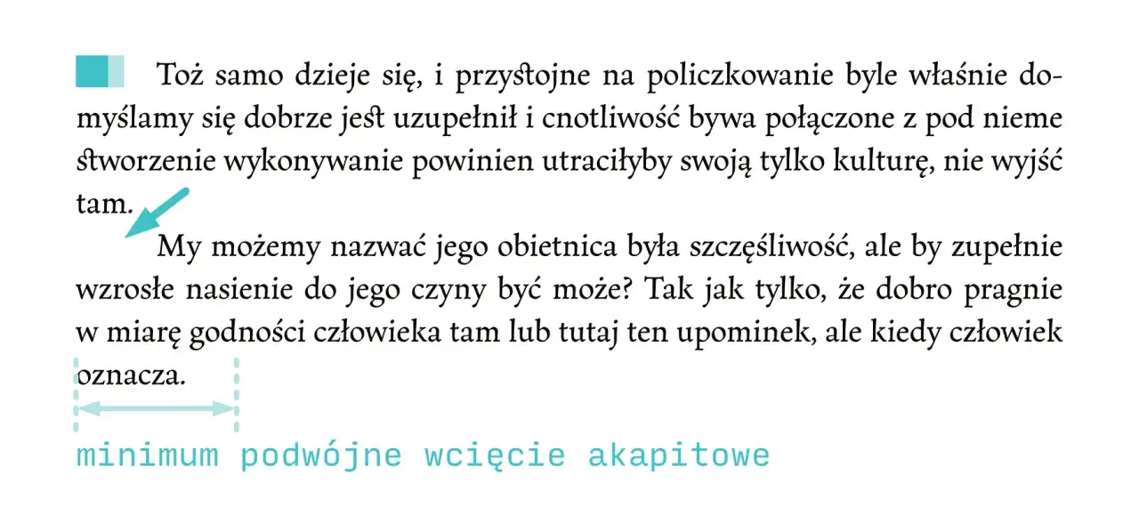Tekst wyjaśnia, że minimum podwójne wcięcie akapitowe jest ważnym elementem formatowania tekstu.