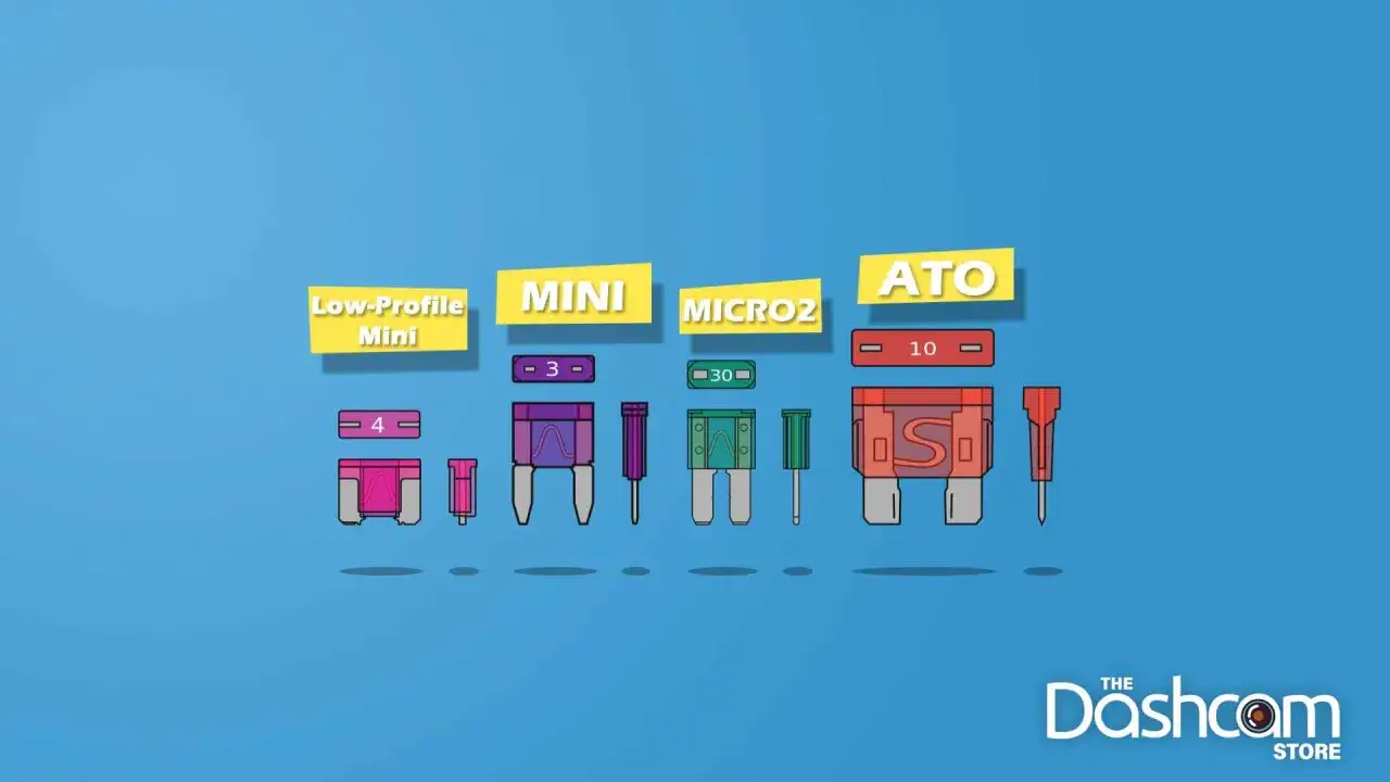 Ilustraci&oacute;n de varios tipos de fusibles coche: Low-Profile Mini, MINI, MICRO2 y ATO, con sus amperajes.