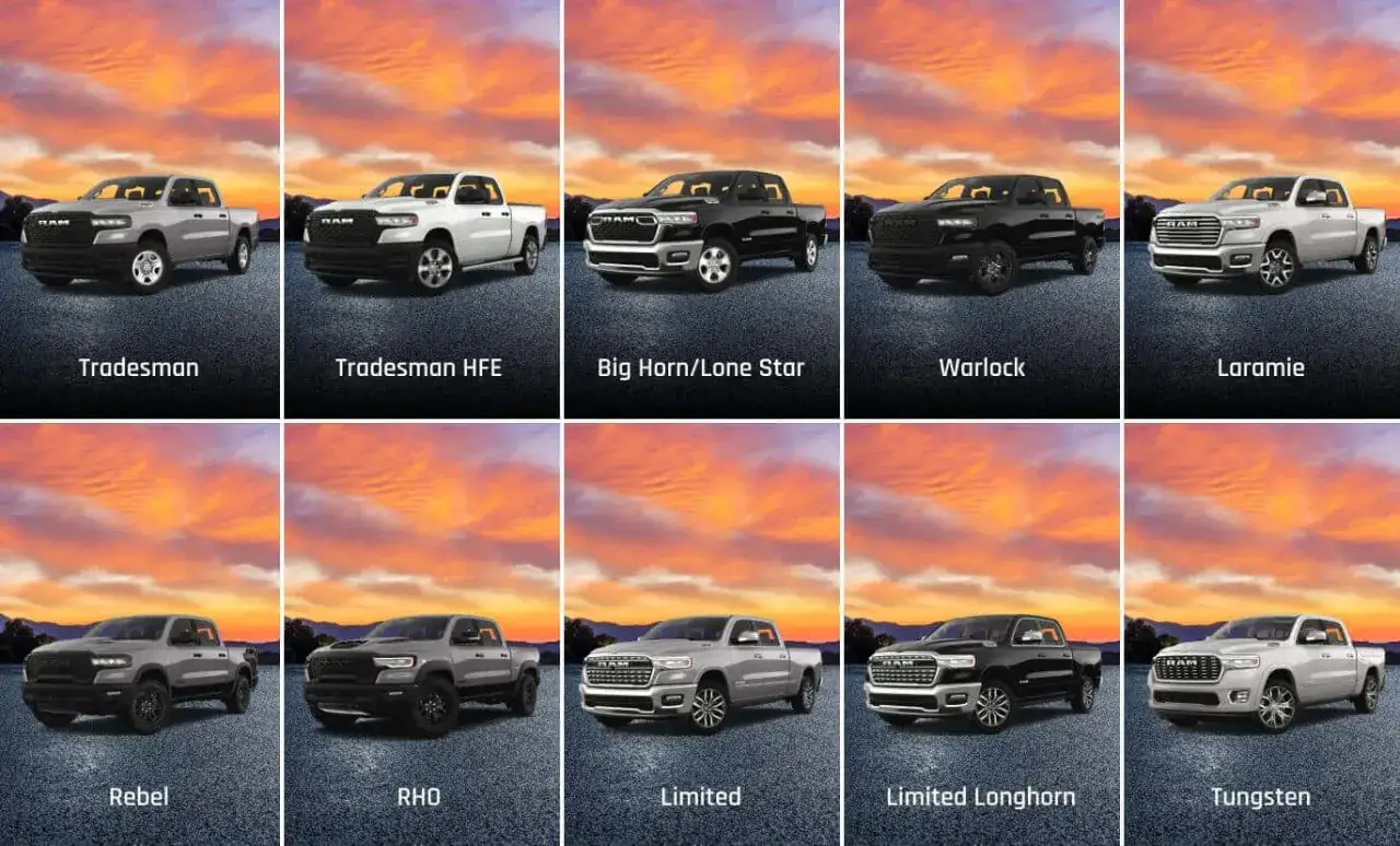 Różne wersje Ram 1500: Tradesman, Rebel, Laramie, Limited. Poznaj ich wymiary i wybierz idealnego RAMa.