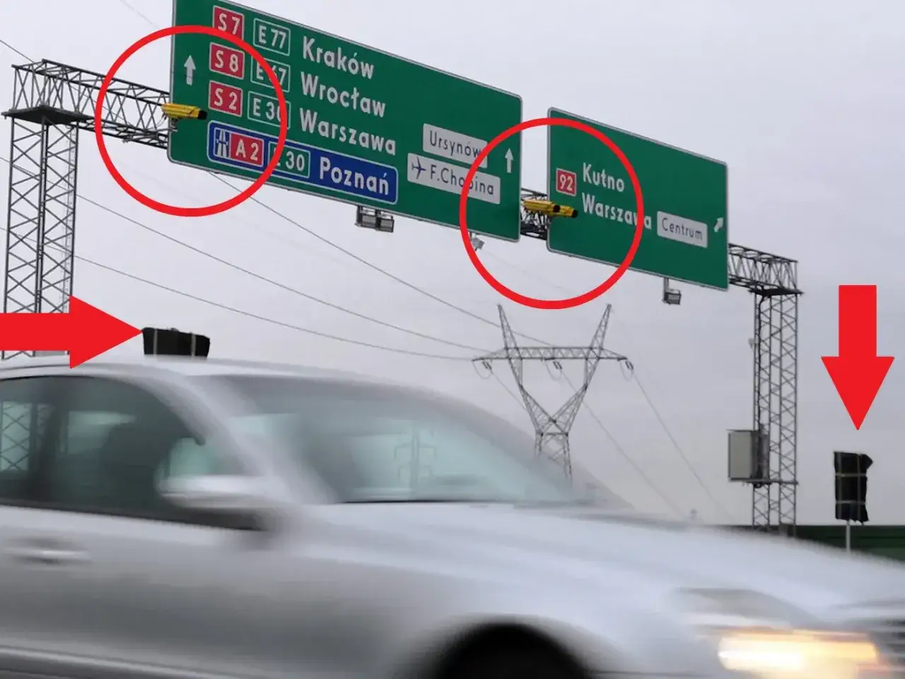 Na drodze S7 zamontowano odcinkowy pomiar prędkości. Kamery kontrolują ruch w kierunku Krakowa, Wrocławia, Warszawy i Poznania.