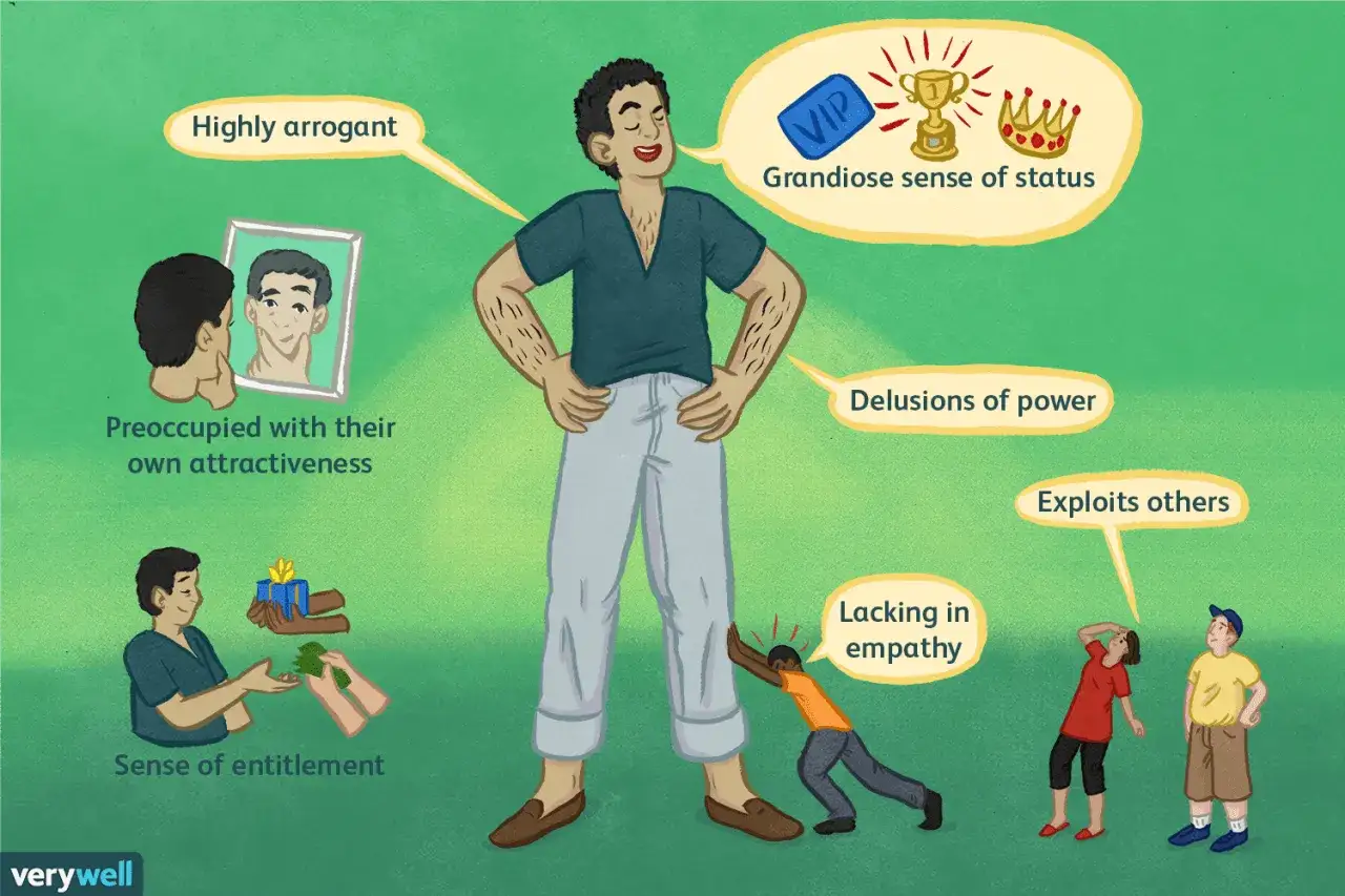 Kim jest socjopata? Ilustracja pokazuje aroganckiego mężczyznę z poczuciem wyższości, który wykorzystuje innych, nie okazując empatii.