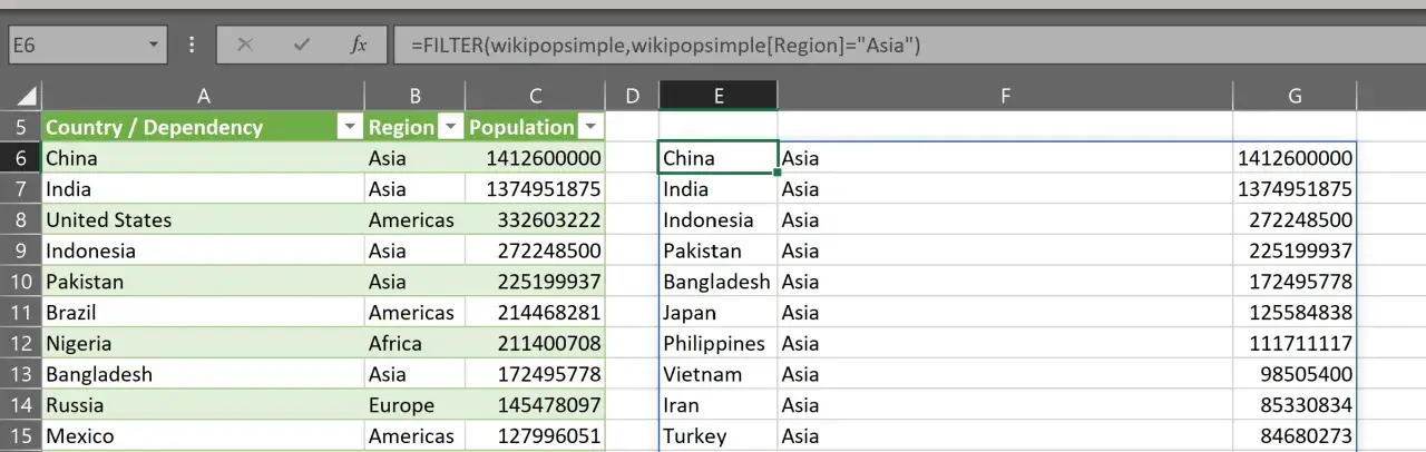 Excel-Tabelle zeigt die excel filter function, die Daten nach Region 