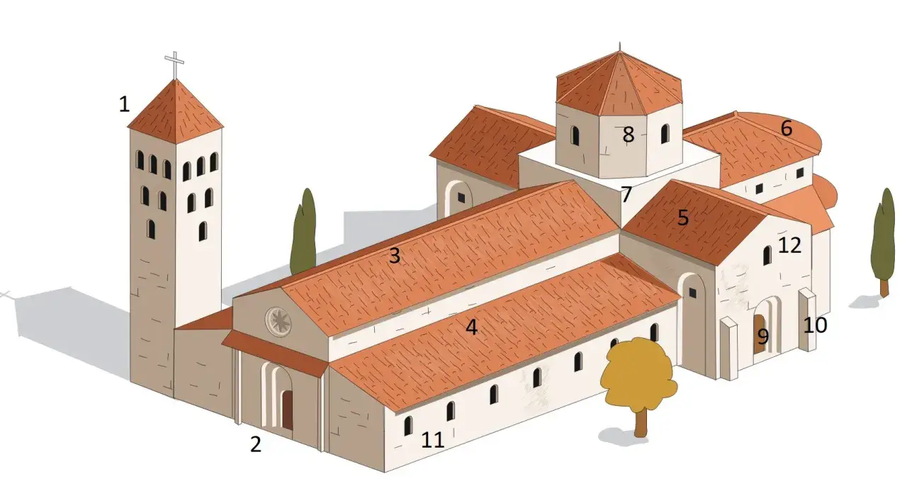 Ilustración de una iglesia románica con campanario, naves y ábsides. Muestra características del arte románico como arcos de medio punto y volúmenes macizos.