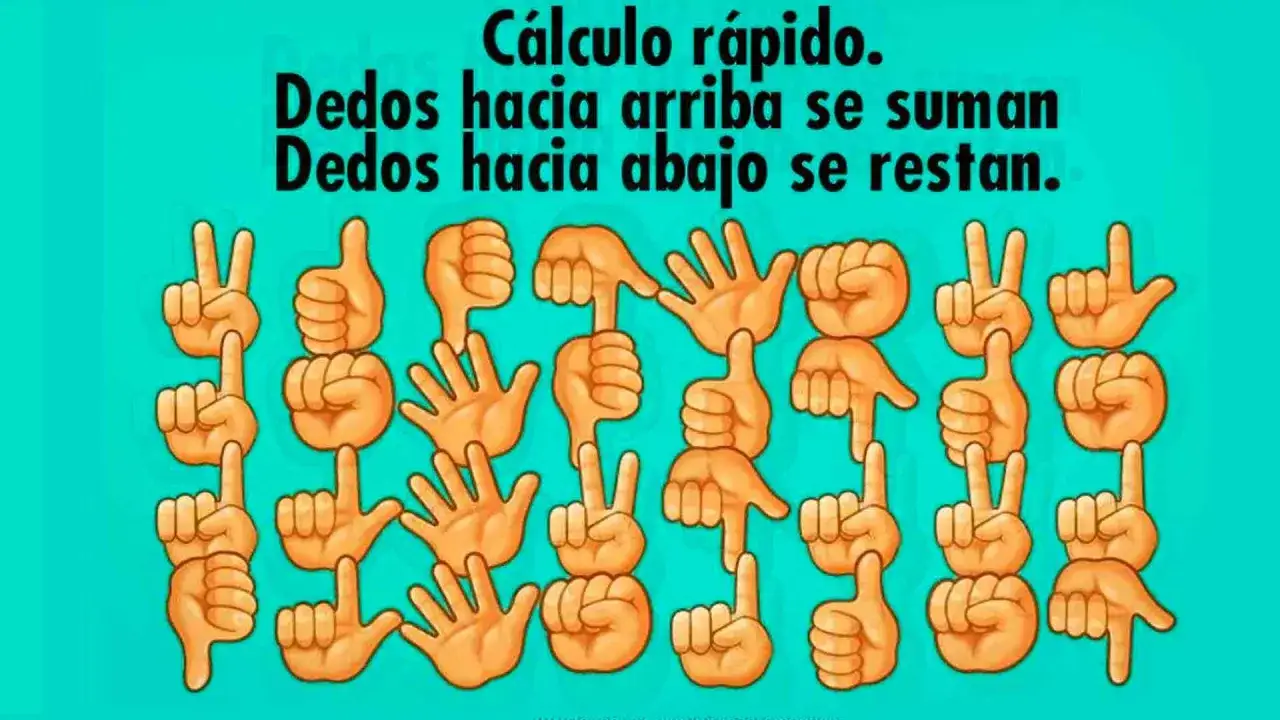 Ilustraci&oacute;n con manos haciendo gestos para practicar c&oacute;mo fortalecer la mente con c&aacute;lculo r&aacute;pido. Dedos arriba suman, dedos abajo restan.