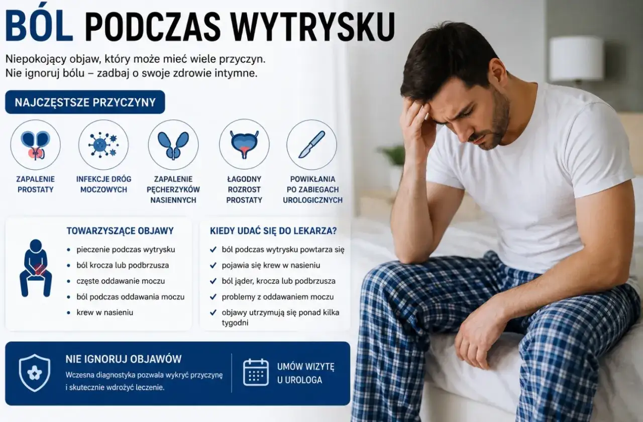 Ból podczas wytrysku może mieć wiele przyczyn, w tym łagodny przerost gruczołu krokowego. Mężczyzna siedzi zmartwiony.