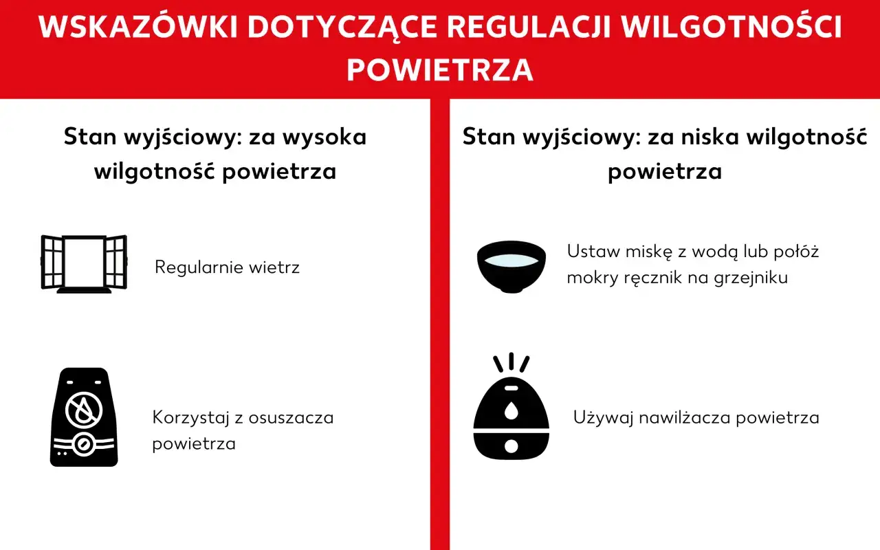 Porady dotyczące regulacji wilgotności powietrza: wietrz przy za wysokiej, użyj nawilżacza przy za niskiej.