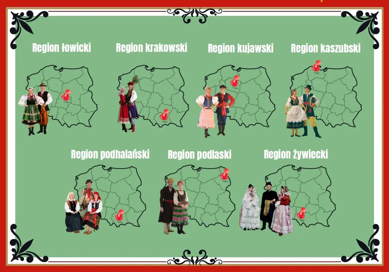Strój ludowy dla dziewczynki i innych postaci z różnych regionów Polski: łowickiego, krakowskiego, kujawskiego, kaszubskiego, podhalańskiego, podlaskiego i żywieckiego.