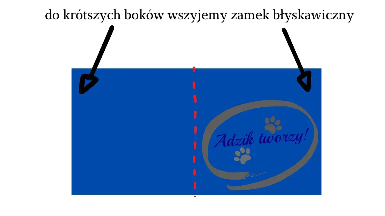 Instrukcja jak uszyć poszewkę na poduszkę z zamkiem. Zamek wszywamy do krótszych boków.