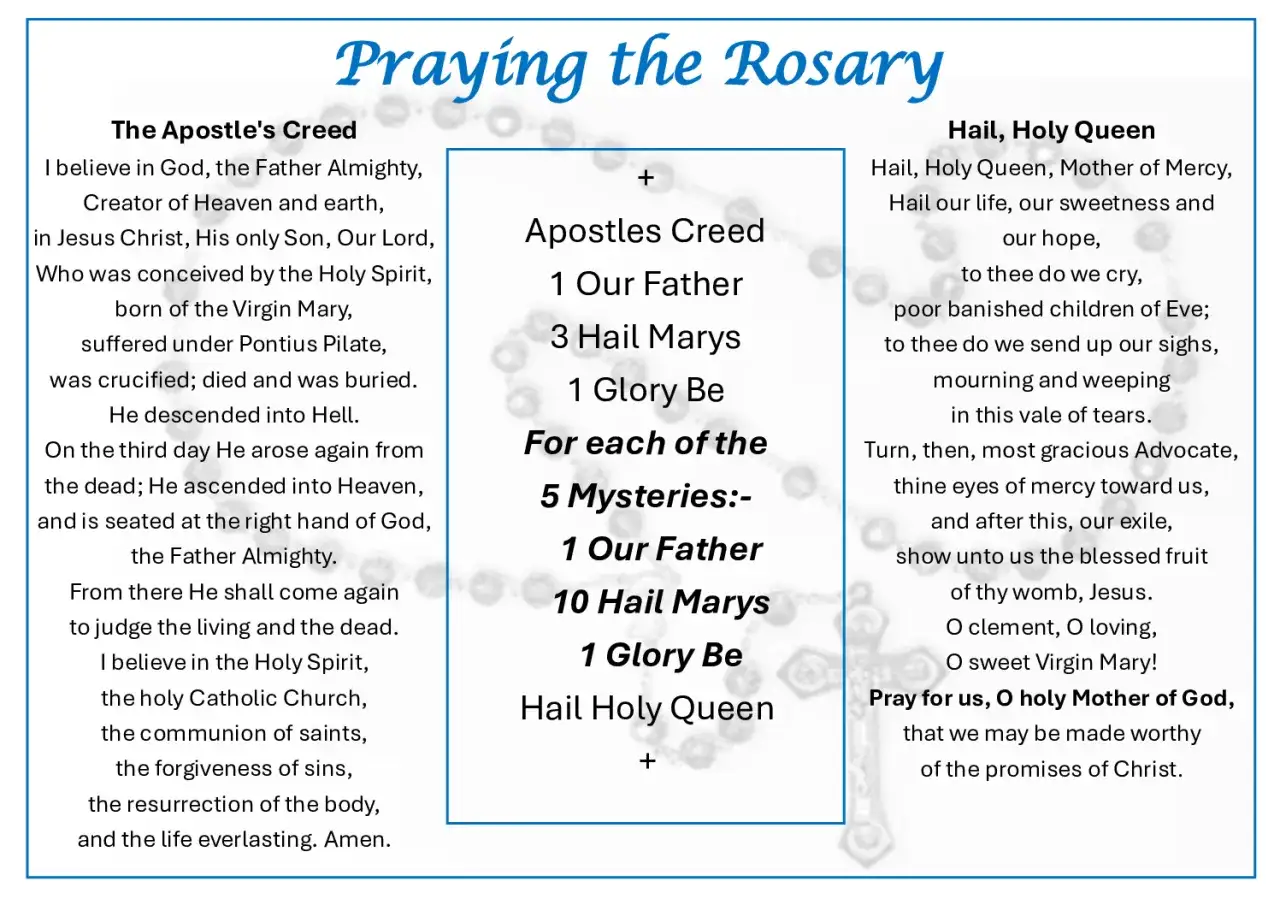 Praying the Rosary guide, including the Apostle's Creed and Hail Holy Queen prayer. Catholics pray to Mary, asking her to pray for them.