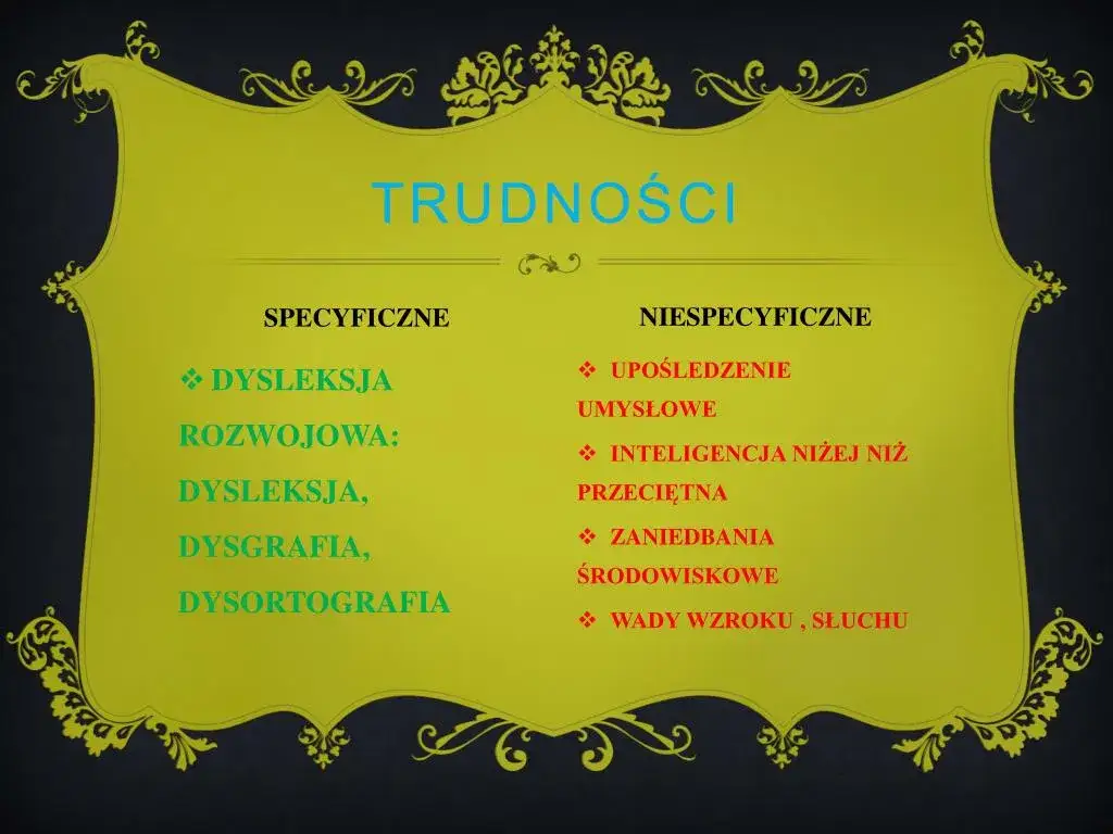 dysleksja dysortografia dysgrafia r&oacute;żnice infografika