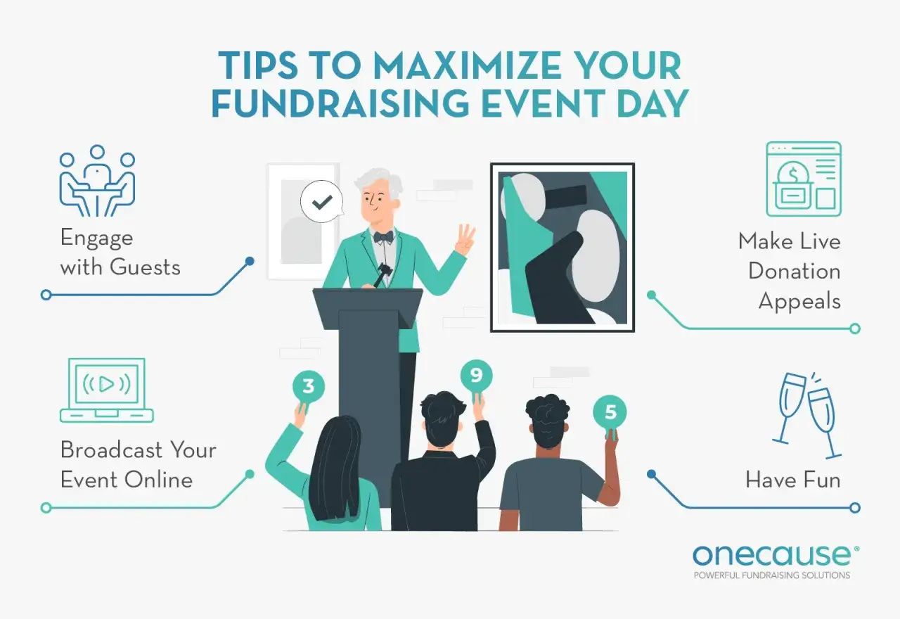 Tips for a successful nonprofit gala template: engage guests, broadcast online, make live donation appeals, and have fun.