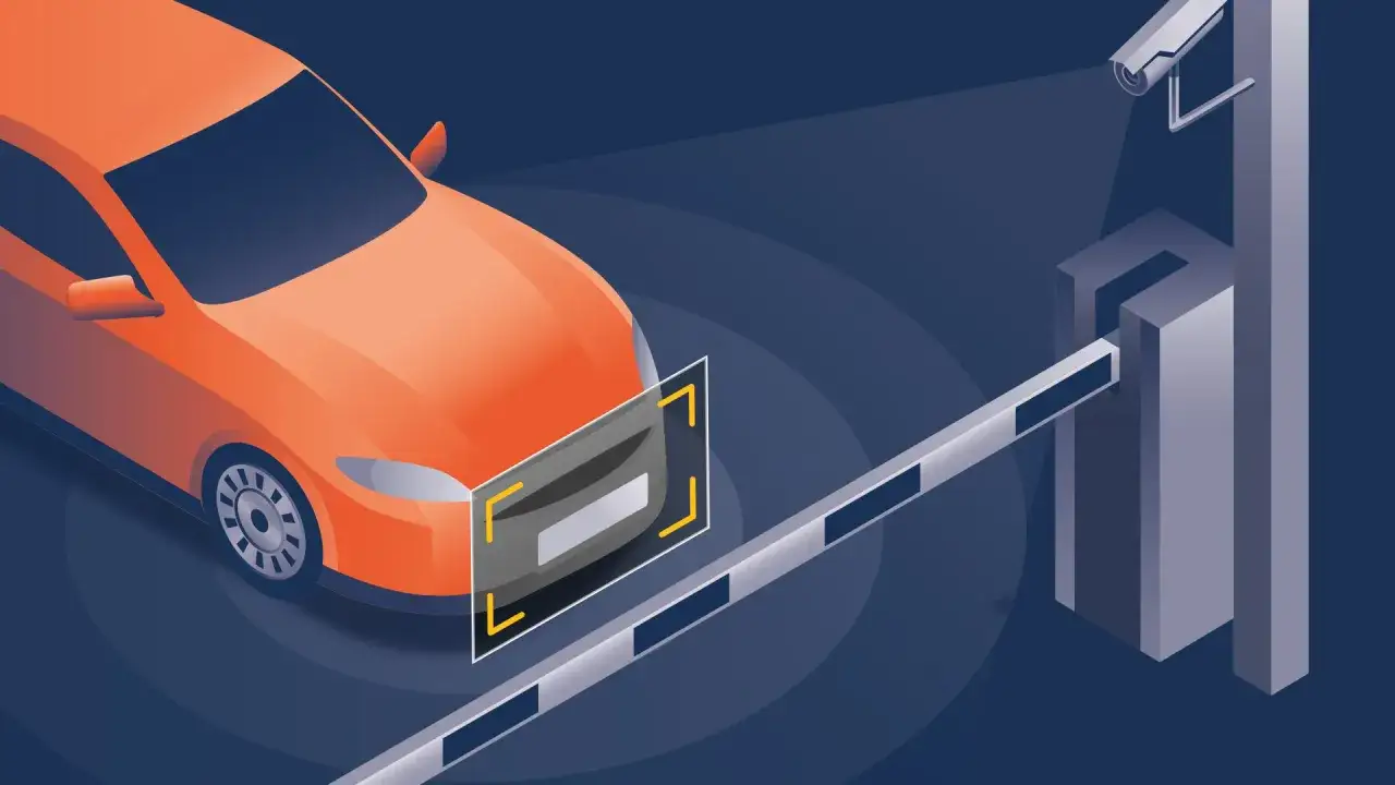 system ANPR szlaban