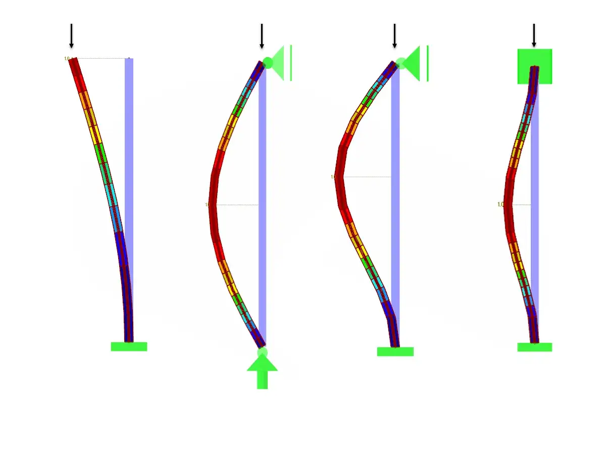 Simulación de pandeo de columnas bajo **fuerza axial**. Se muestran diferentes condiciones de apoyo y deformaciones resultantes.