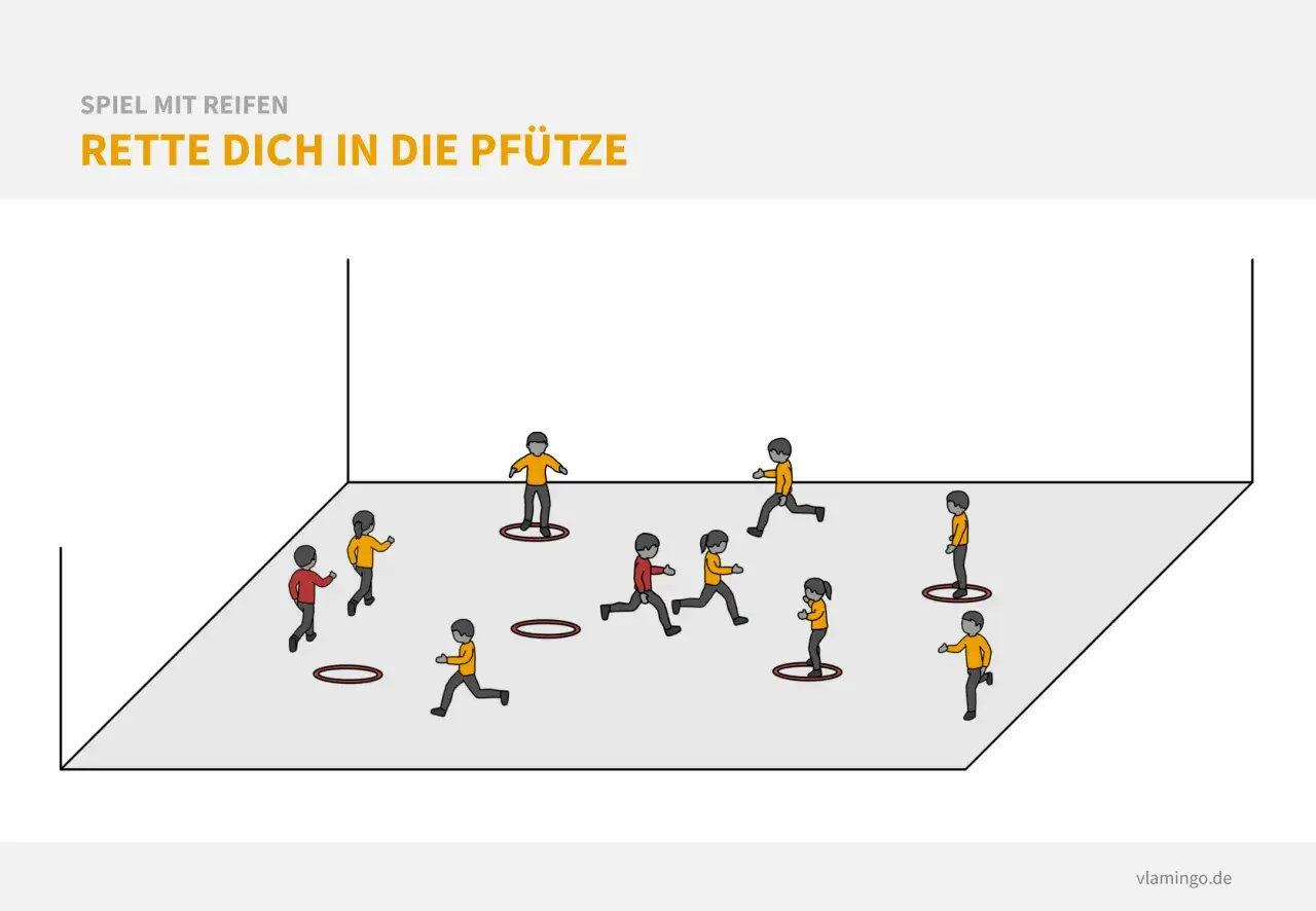 Kinder spielen 