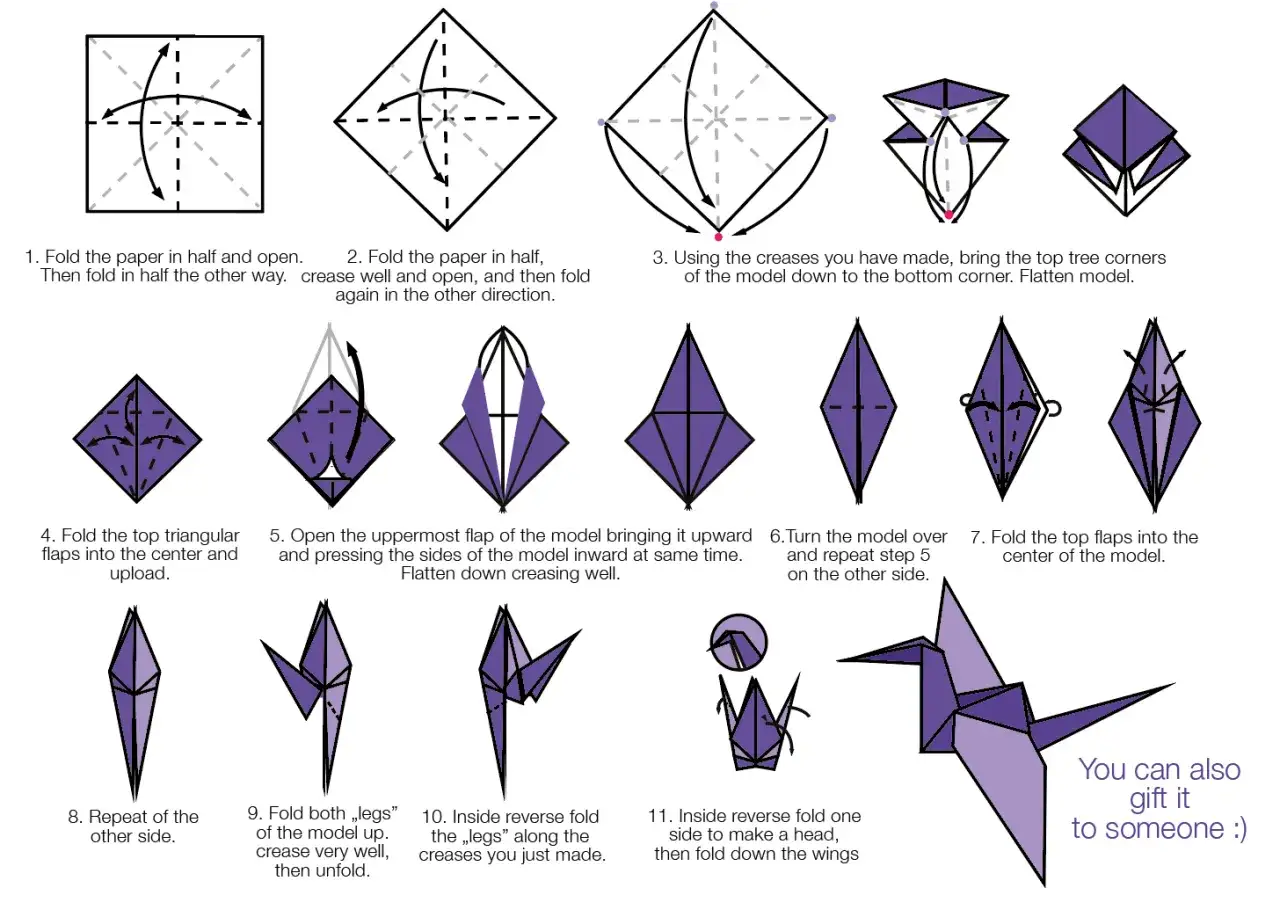 Schritt-f&uuml;r-Schritt-Anleitung zum Origami-Kranich falten. Ein violetter Papierkranich wird gezeigt.