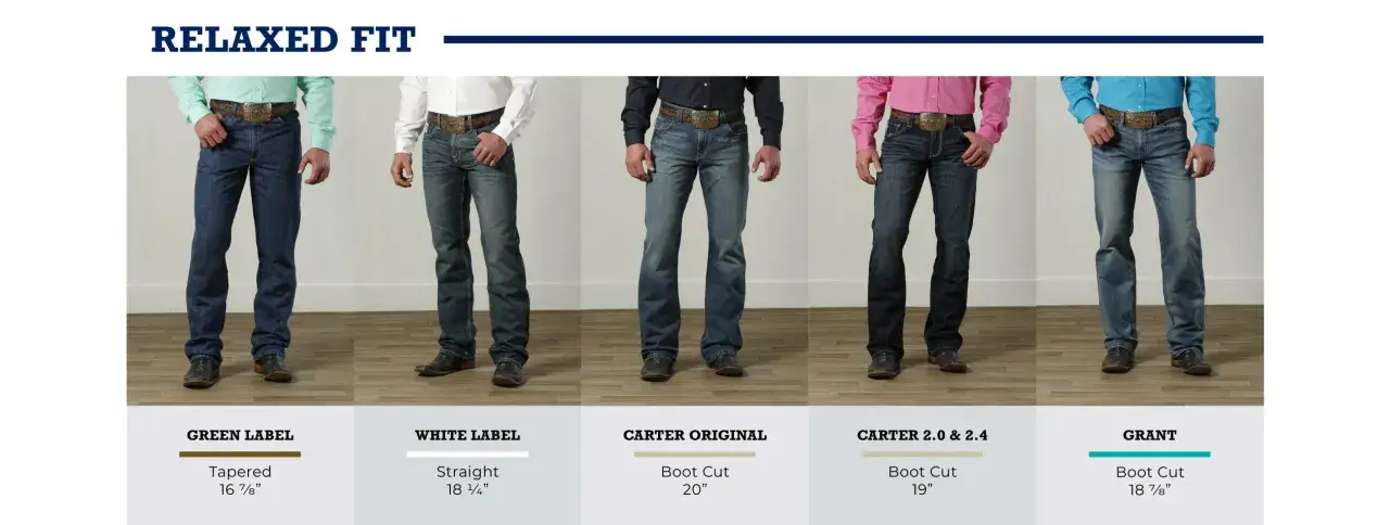Przegląd różnych rodzajów jeansów męskich: Tapered, Straight, Boot Cut. Wybierz idealny krój dla siebie.