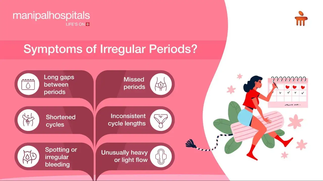 S&iacute;ntomas de periodos irregulares: largos intervalos, ciclos cortos, sangrado irregular, periodos perdidos, duraciones inconsistentes o flujo inusual. Una regla rara puede ser confusa.