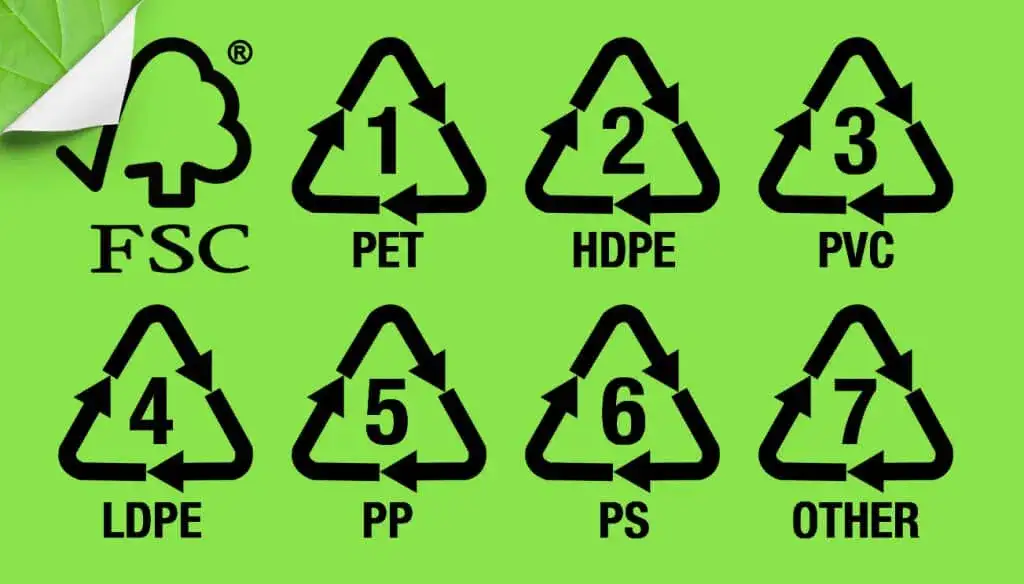 Zdjęcie Co oznacza symbol recyklingu na produktach? Wyjaśniamy znaczenie znaku recyklingu na opakowaniach