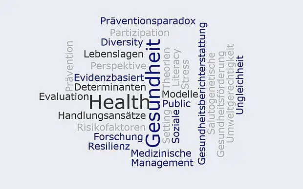 Zdjęcie Vorsorge Synonym: Die besten Alternativen für mehr Klarheit und Prävention