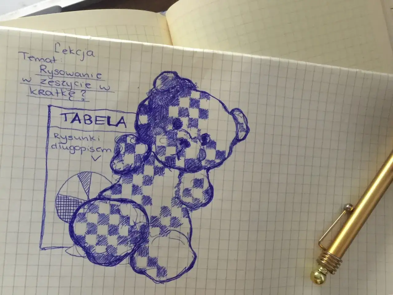 Nauczycielka zadaje temat lekcji: