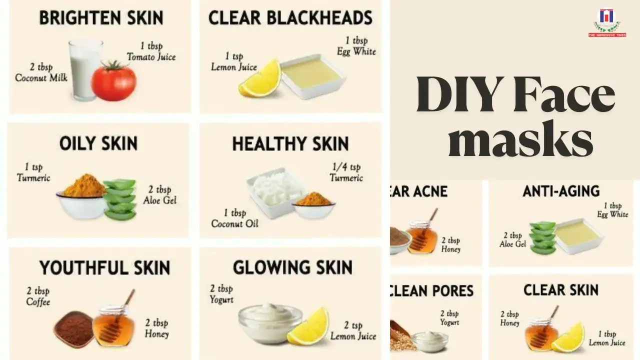 Ricette per maschere viso fai da te: cocco e pomodoro per illuminare, curcuma e aloe per pelli oleose, caffè e miele per un aspetto giovane.