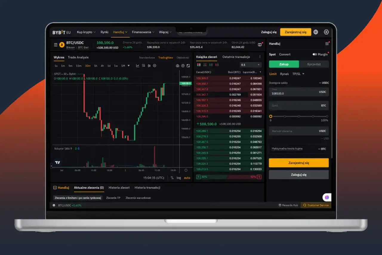 Wykres giełdy kryptowalut, gdzie widać kurs BTC/USDC. Na ekranie widoczny jest panel handlowy, gdzie można kupić lub sprzedać kryptowaluty.