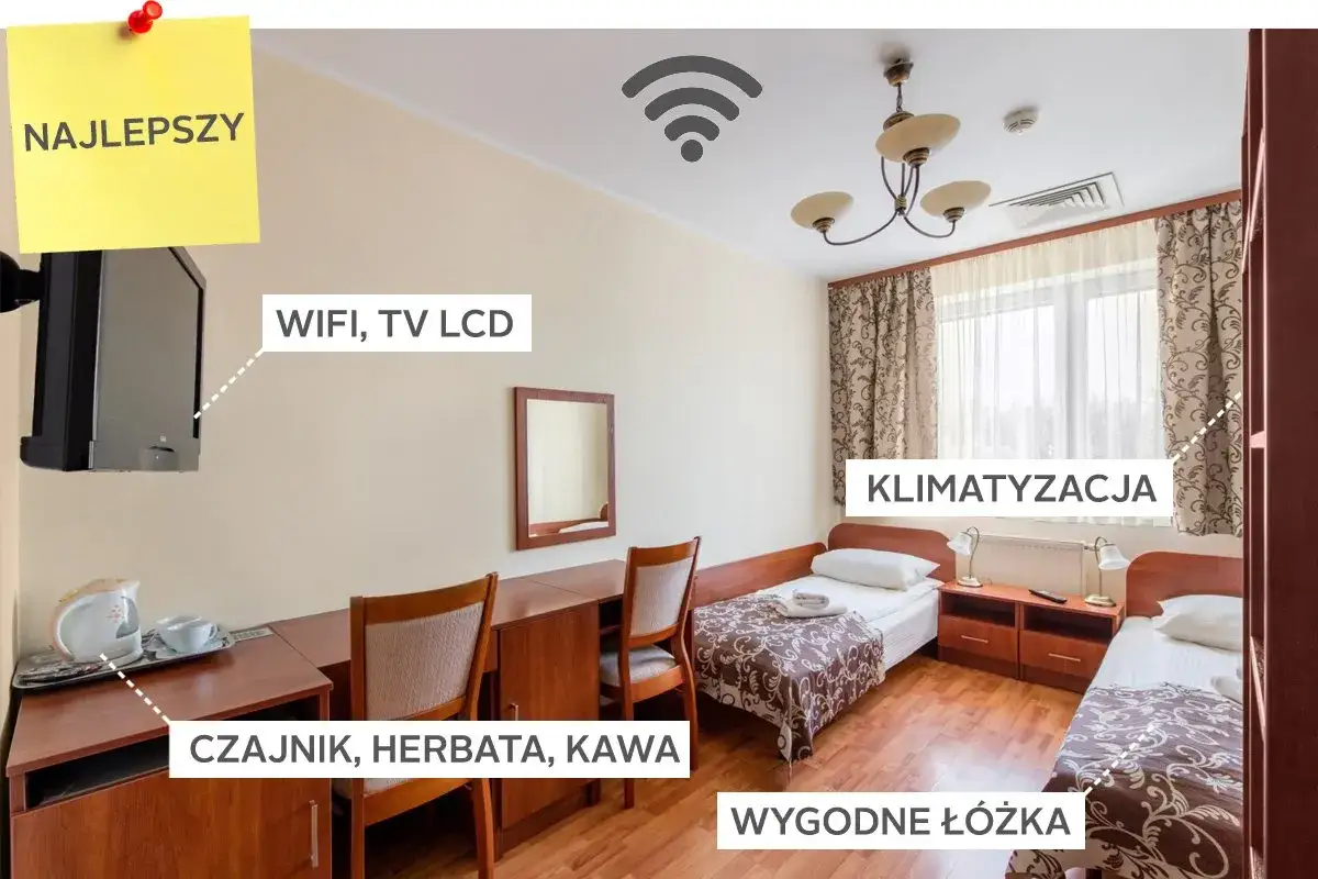 Porównywarka cen noclegów Kraków ekran