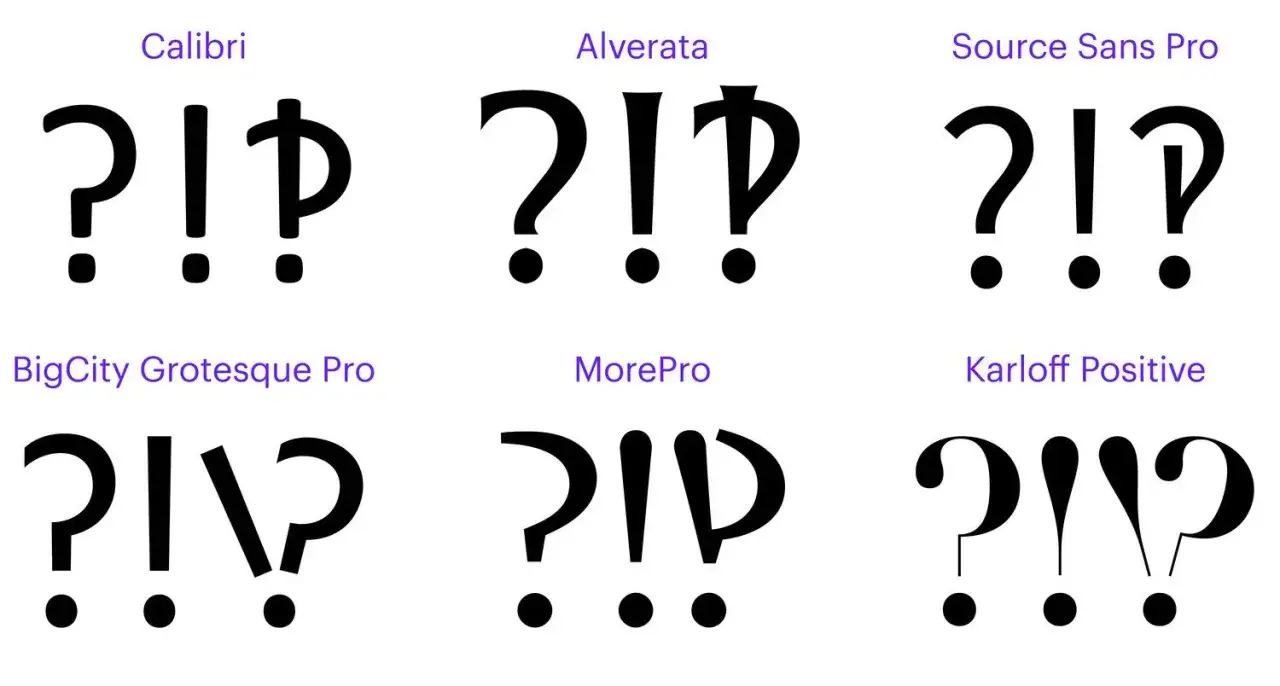 Różne kroje pisma: Calibri, Alverata, Source Sans Pro, BigCity Grotesque Pro, MorePro, Karloff Positive. Każdy pokazuje znak zapytania, wykrzyknik i symbol przypominający literę