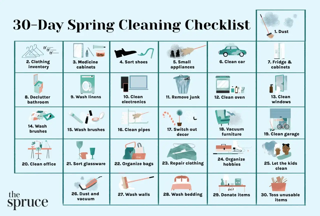 Checklist voor de **voorjaarsschoonmaak wanneer** je huis weer fris wordt. Van stof verwijderen tot kleding repareren.