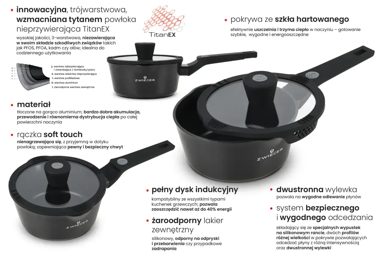 Uchwyty garnków przewodzenie ciepła