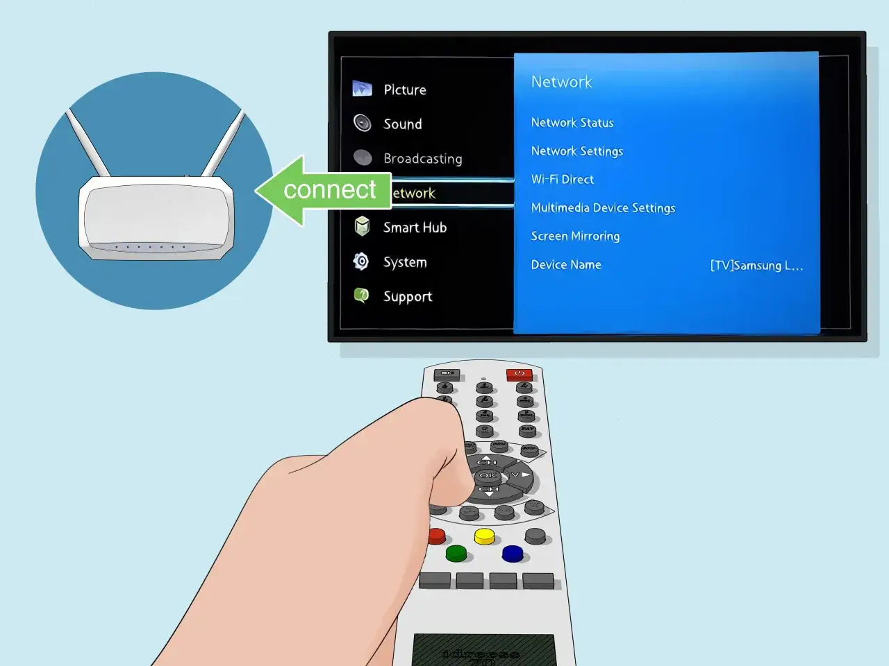 Mit der Fernbedienung den alten Fernseher mit Internet verbinden. Das Men&uuml; zeigt 
